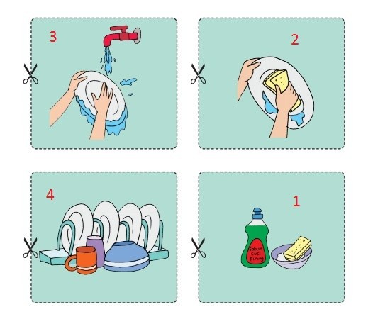 Petunjuk Cara Cuci Piring