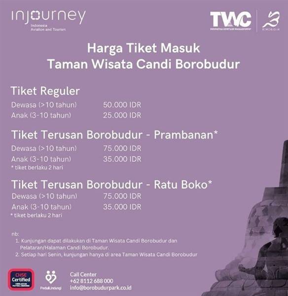 Tiket Borobudur